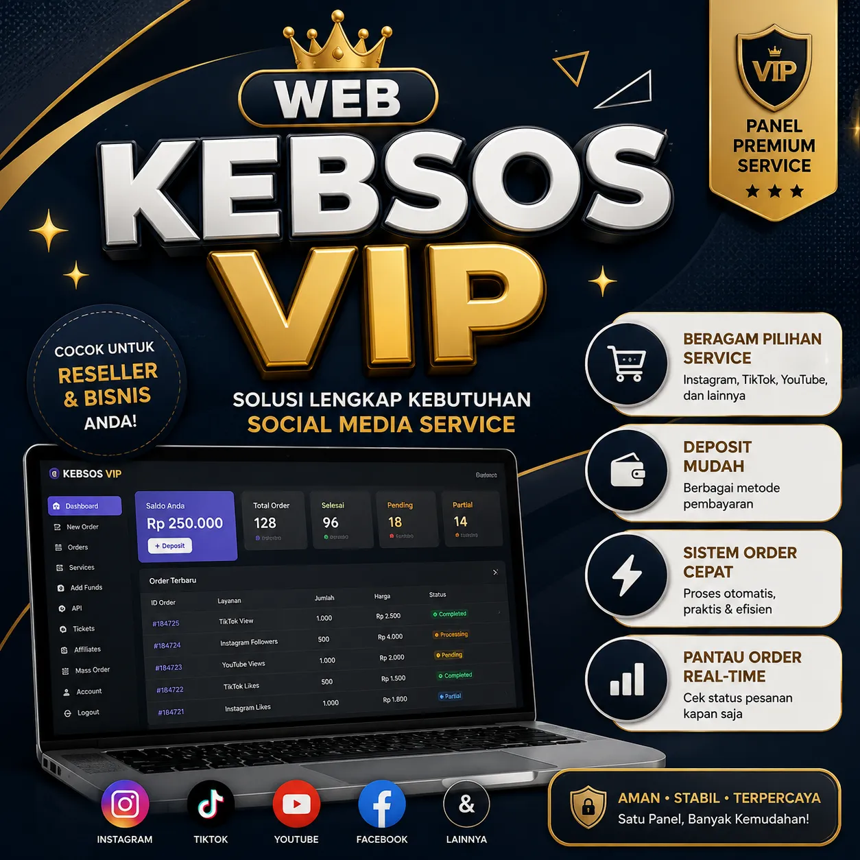 KEBSOS VIP — WEB + PENJELASAN