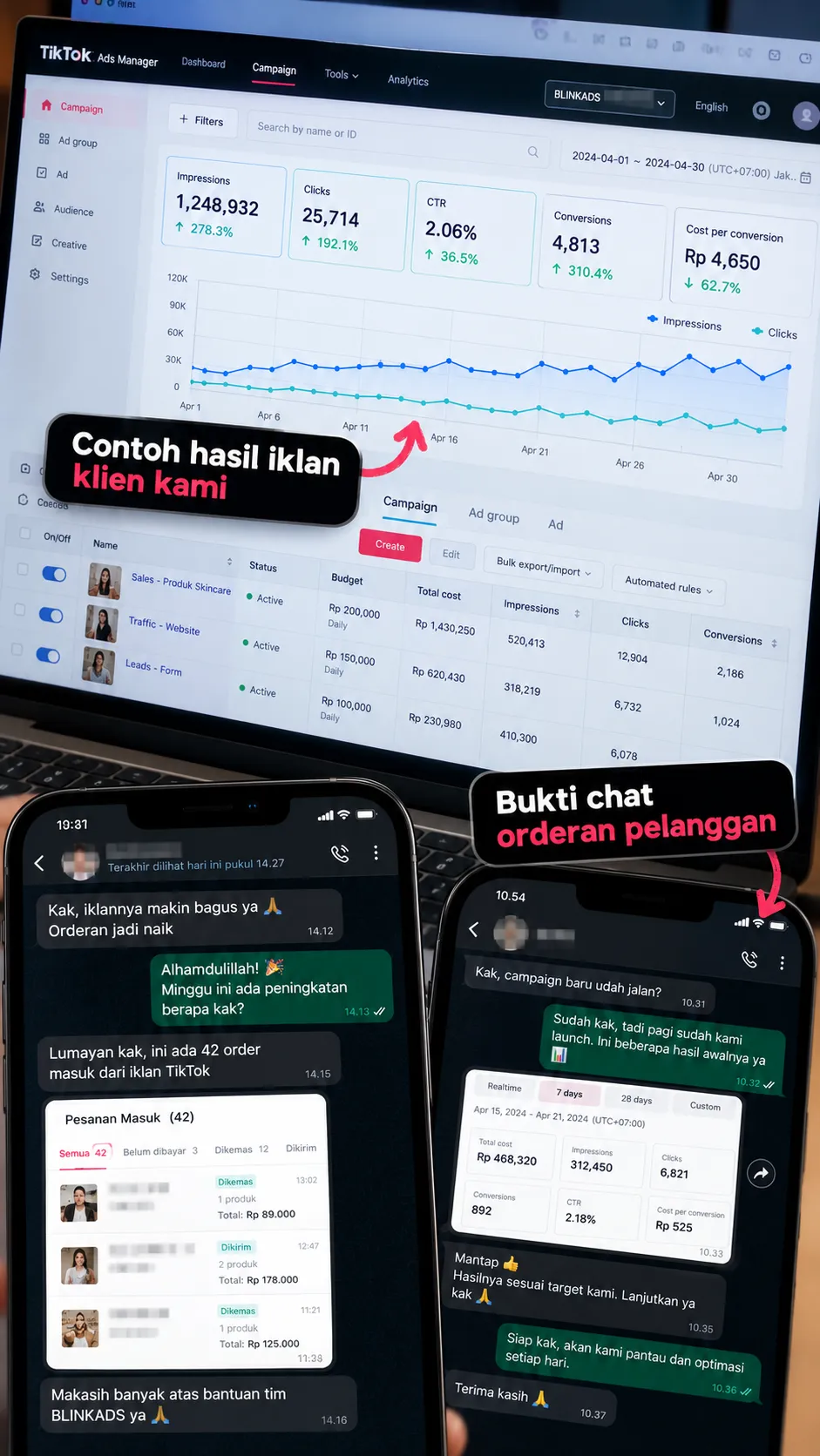  👨‍💻Jasa TikTok Ads