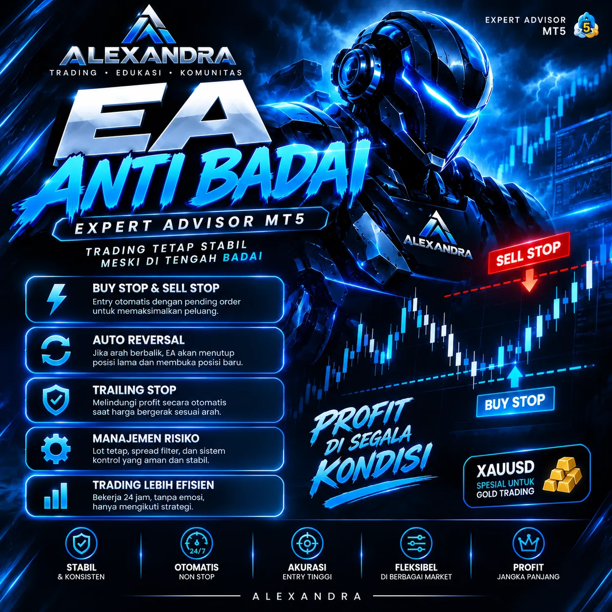 EA ANTI BADAI