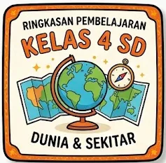 Bundle Worksheet | Kelas 4 SD